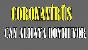 Coronavirüs Can Almaya Doymuyor