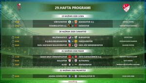 TFF 1. Lig'de 29, 30, 31 ve 32. hafta programları belli oldu