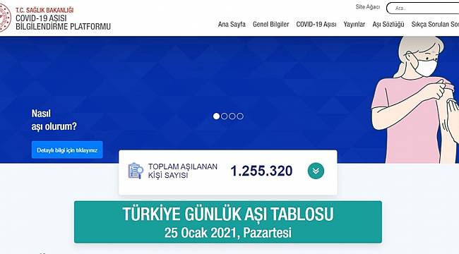 Türkiye genelinde aşılanan vatandaş sayısı 1 milyon 250 bini geçti.