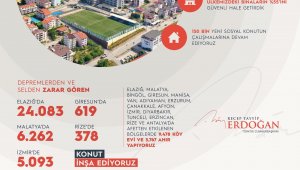 Cumhurbaşkanı Erdoğan, kentsel dönüşüm verilerini paylaştı