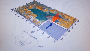 Uzmanından endişelendiren uyarı: "Van'da 4-5 büyüklükteki depremler olmaya devam edecek"